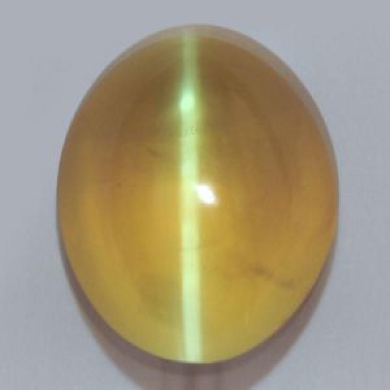 category image